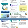 Affiche CSSHC_Groupes ou élèves présentant des défis importants